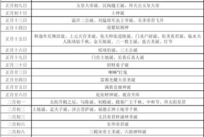 佛教日历百度百科 佛教日历查询