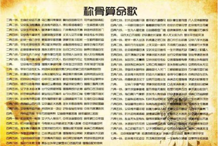 佛教算命经书 - 佛教算命经书图片