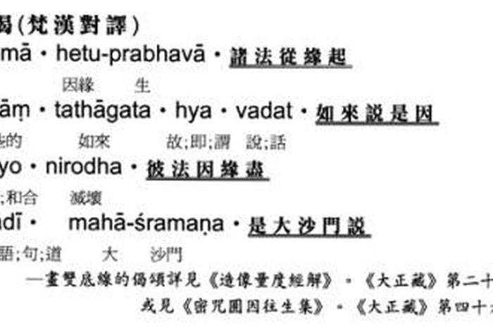 佛教的缘起咒念诵、佛教缘起是什么意思