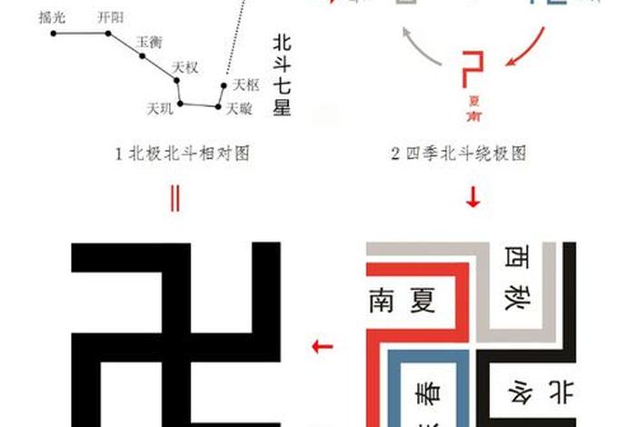 佛法解释地球起源、佛法解释地球起源的原理