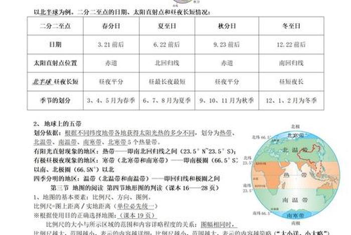 地理七上知识点大全朗诵（朗读七年级地理）