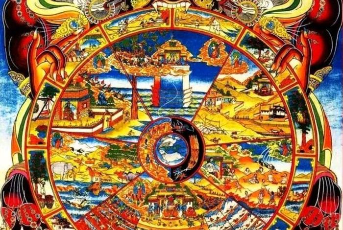 佛学轮回事件（佛教讲的轮回是真的吗）