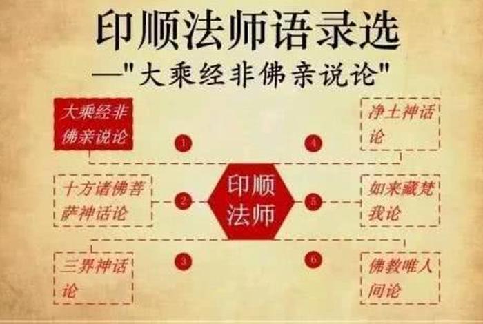 什么是佛的正知正见、佛教的正知正念是什么