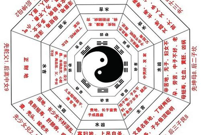 佛教十法界含义 佛法十力