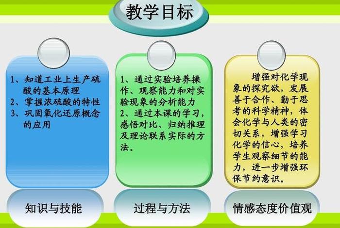 知识与技能过程与方法情感态度与价值观是什么、知识与技能 过程与方法 情感态度和价值观
