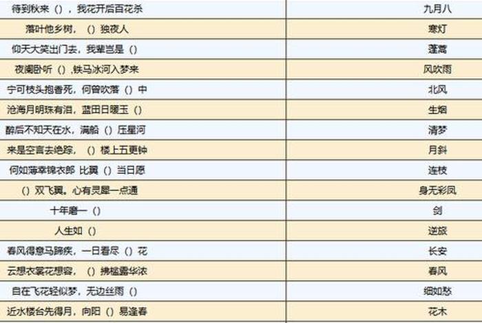 烟雨江小师弟；烟雨江湖小师弟问题答案大全2020