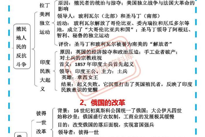 九年级学历史入门 九年级的历史怎么能学好