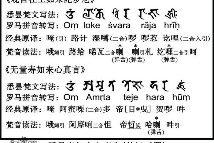日语中的佛教用语、日语佛教怎么说