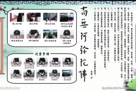 佛教常用礼仪有哪些？；佛教礼仪用语