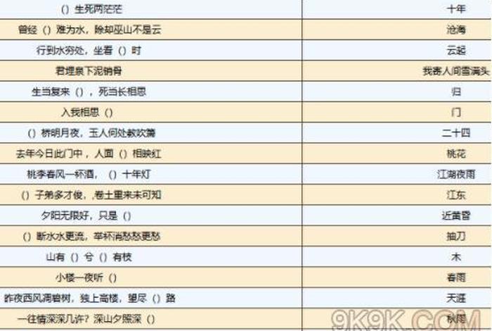 烟雨江湖小师弟功课答案，烟雨江湖小师弟好感度有什么用