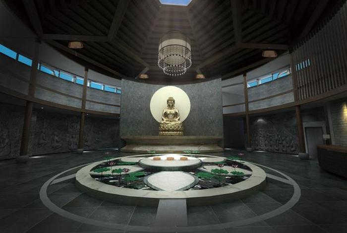 佛教空间概念，佛教关于空间的理论