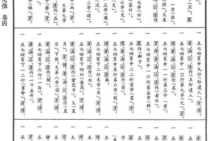 比丘尼有多少戒，比丘尼的戒律有多少条
