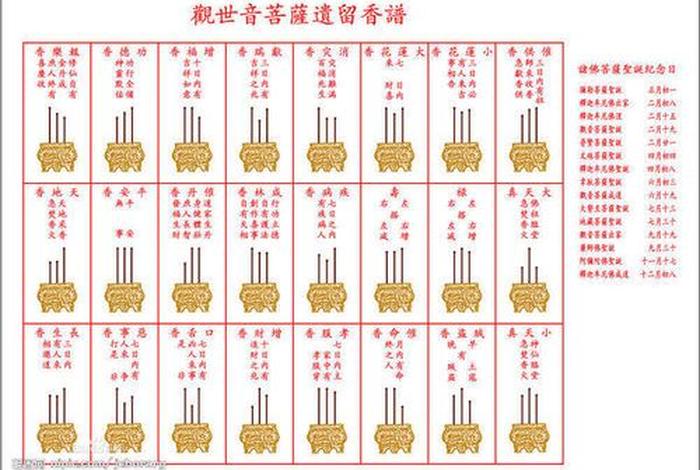 佛教占卜，佛教占卜卦详解