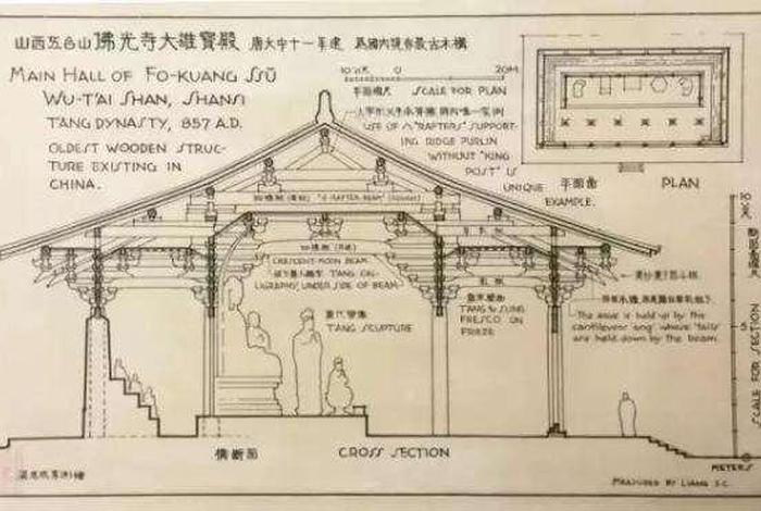 中国佛教建筑发展史 - 中国佛教建筑的演变特点