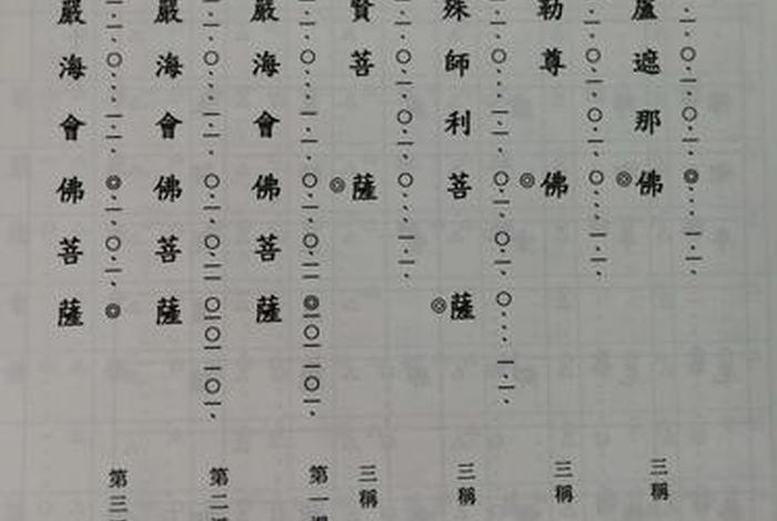 佛教早课打板的板点 佛教早晚打板教学视频