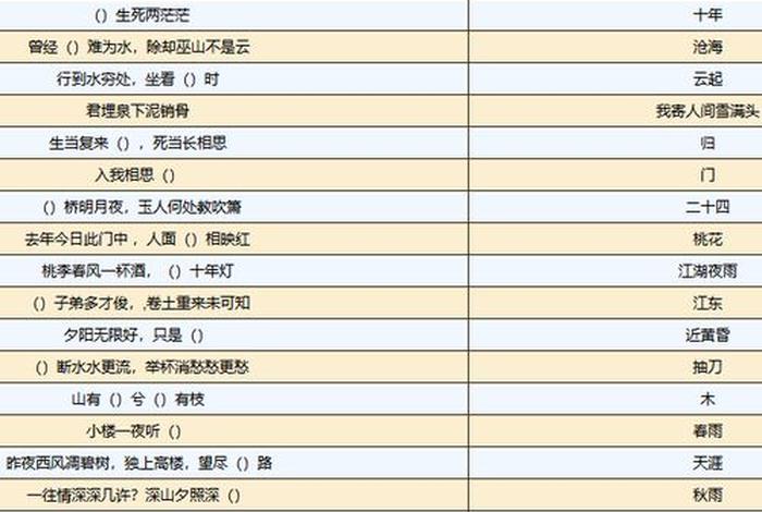 烟雨江湖佛道常识答案大全 烟雨江湖佛道常识答案大全下载