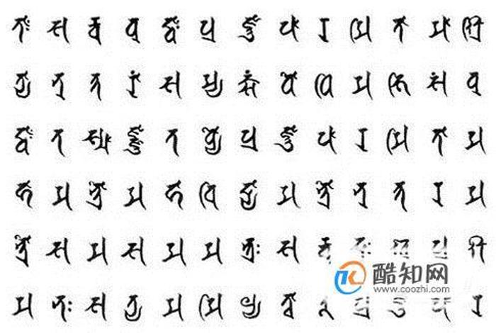 佛教名词梵语，佛教梵语词典