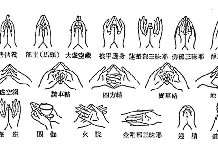 佛教印相及含义 - 佛教印记有哪些