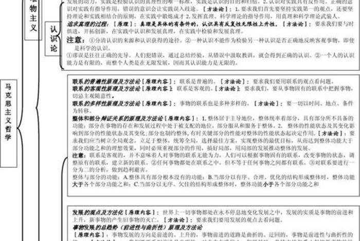 15个必学的哲学知识、哲学必背知识