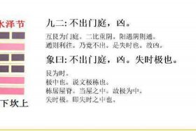 你不了解的周易 周易神奇却读不懂