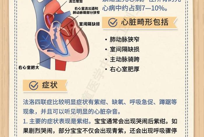 先天的缺陷、先天缺陷是什么意思