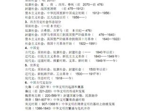 高考历史知识点梳理，高考历史知识点梳理总结