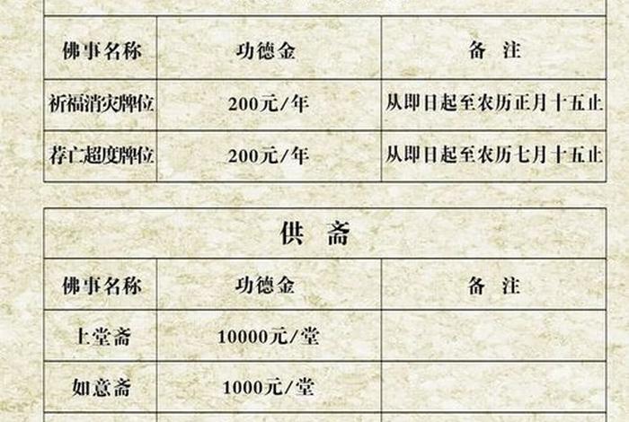 佛教收费价目表 佛教收入要交税吗