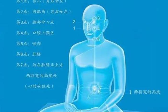 佛教标准的打坐方式是什么样的（佛教中的打坐方法）