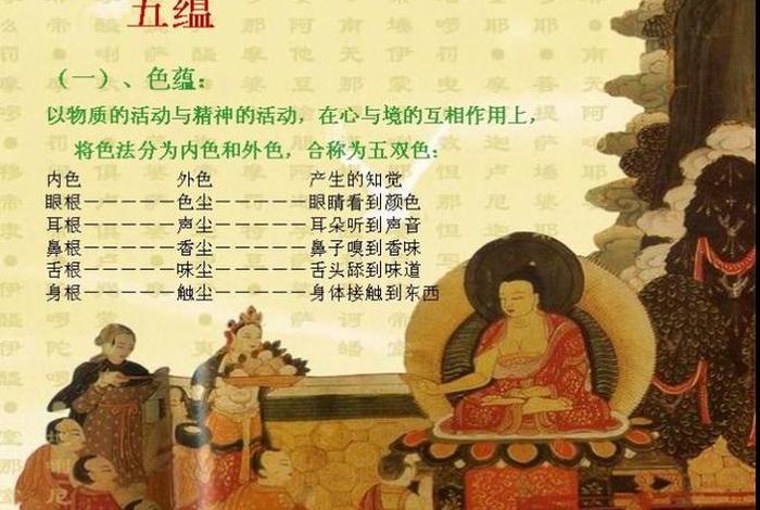 佛教知识图文结合图解法视频 - 佛教知识图文结合图解法视频讲解
