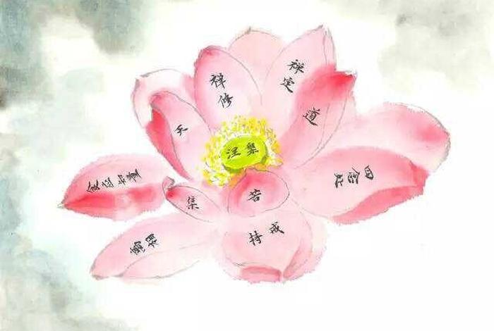无住心者是佛心；佛教无住生心什么意思