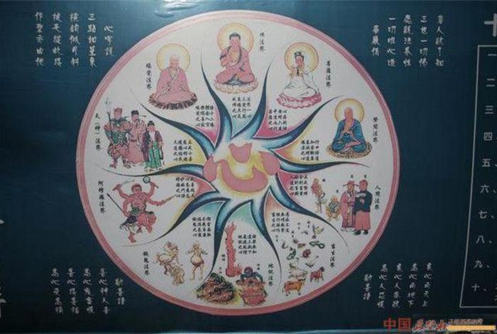 佛教六种神通（佛教六神通知乎）