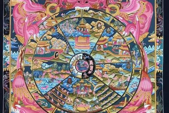 轮回佛学常识是什么 - 佛教中说的轮回是什么意思
