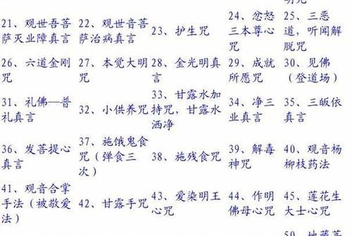 实用佛教咒语大全(有注音)（佛教咒语大全及使用方法）