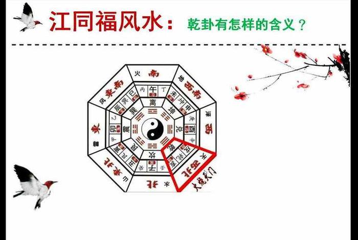 风水知识详解视频 - 经典风水视频讲解视频