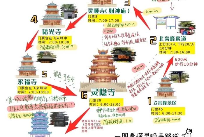 灵隐寺景区讲解、灵隐寺景区讲解语音播放