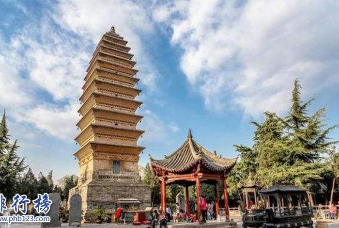 佛教旅游知识点汇总图高清，佛教旅游景点有哪些