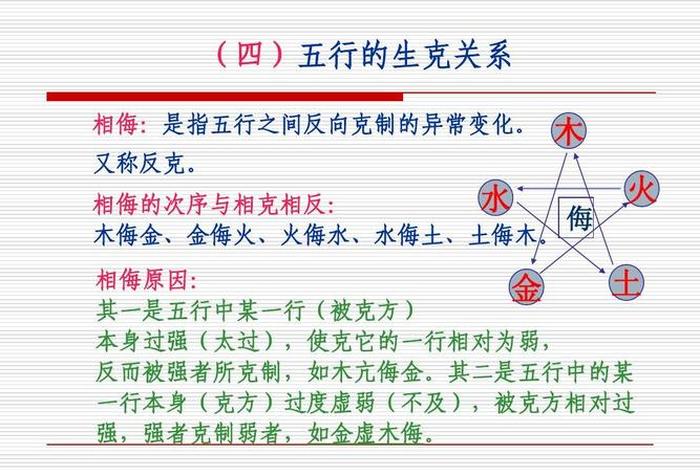 何为八相成道、八相成道讲解
