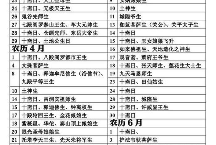 佛教所有神仙解读大全 佛教神仙体系一览表