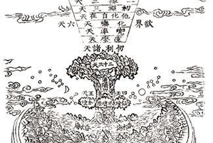 佛说业果和因果的区别、佛说因果业力