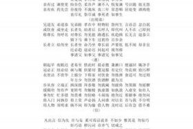 佛教早课全文百度文库 - 佛教早课全文百度文库下载