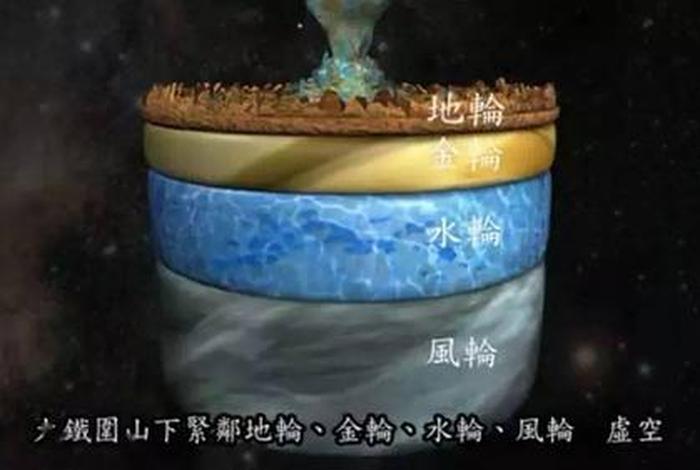 佛教里的大千世界是什么样子的，佛说大千世界变相图视频