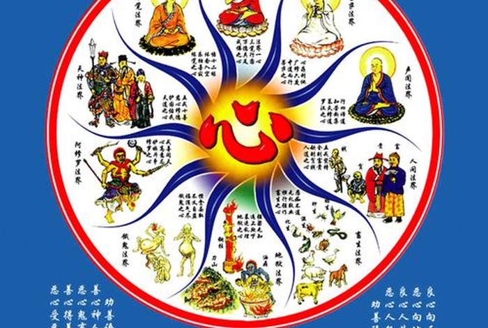 佛教十法；佛教十法界讲解