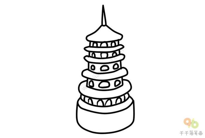 佛教钟鼓楼简易图 佛教钟鼓楼简易图片