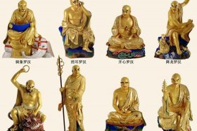 佛菩萨和罗汉是怎么划分,又有什么区别？（佛与菩萨、罗汉的区别）
