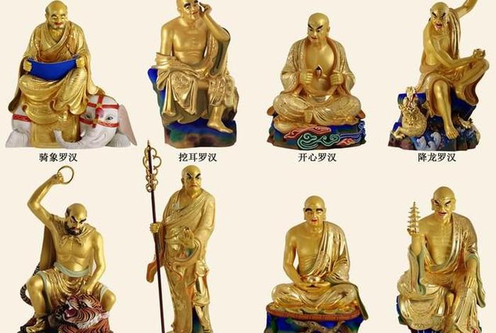 佛菩萨和罗汉是怎么划分,又有什么区别？（佛与菩萨、罗汉的区别）