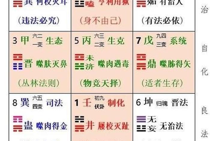 道教基础常识解说 道教的基础