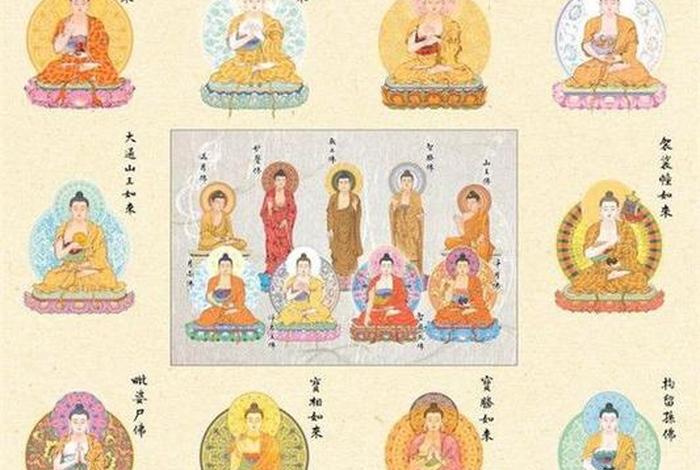中国佛教十宗（中国佛教十大）