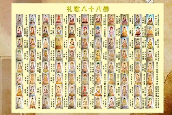 佛教人物大全解说（佛教人物大全解说视频）