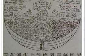 佛教对胎儿的阐述，佛教怎么看待胎儿畸形
