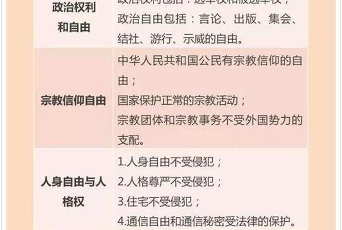 轻松了解宪法知识，秒懂百科宪法知识